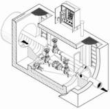 Medidor y regulador de caudales (fluidMid) CWi-UFT MID